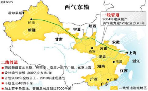 灾害信息查询的关键技术解析